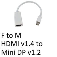 Mini DisplayPort (M) to HDMI (F) White OEM Converter Adapter - Image 3