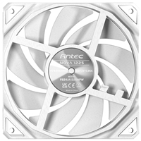 High-Performance Cooling with Fluid Dynamic Bearing