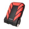 Shockproof